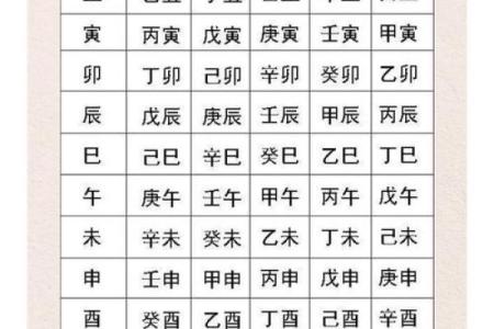 八字吉凶方位查询表,生辰八字算命