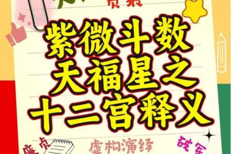 紫微斗数诸星落诸宫之：天机星子女宫详解