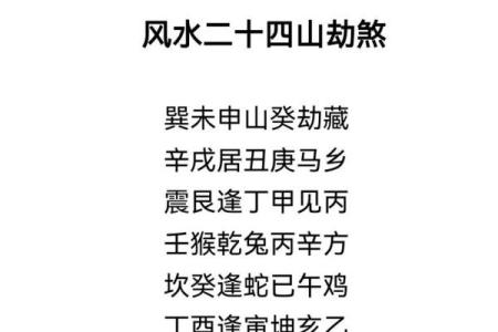 风水培训班学风水出来的会看吗