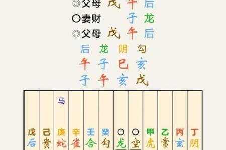 数字风水_什么是六和的意思