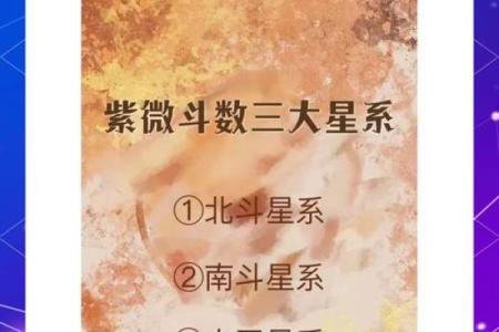 紫微斗数之预测灾厄：火灾暴炸祸害