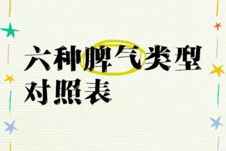 脾气不好的几种八字特征 脾气不好的八字特征是什么