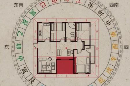 上海风水_大家选哪个定居呀