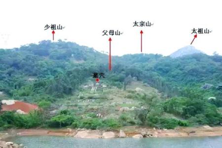 风水上的“水口”寓意是什么？