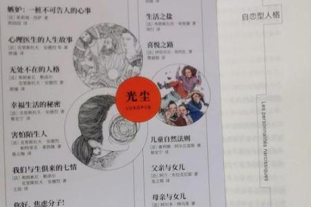 四种体液人格测试 你属于哪种体液人格