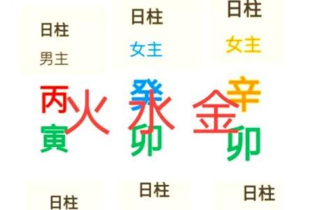 八字喜用神弱怎么办