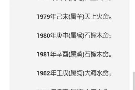 如何算命中五行缺什么