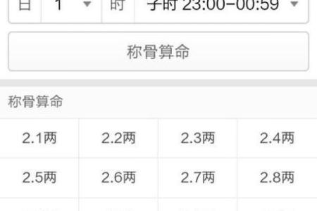 解析称骨算命3两2命