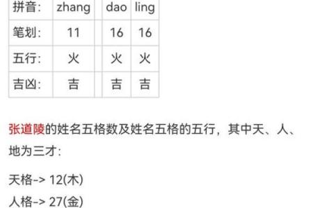 算命繁体字