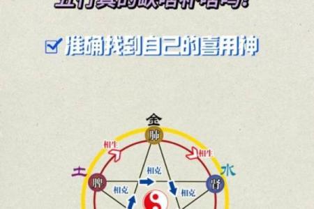 八字喜神有什么用，代表了什么
