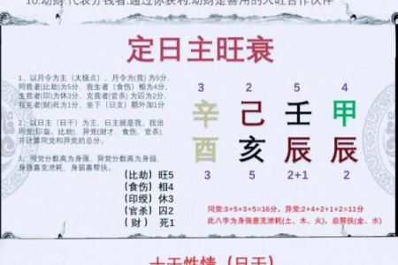 排四柱八字不必用万年历