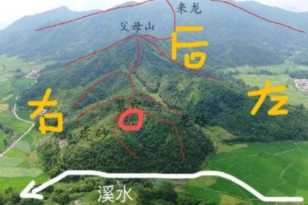 墓地风水会影响后代人吗