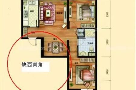 窗子转角风水禁忌