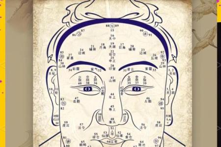 面相解析：男人嘴巴藏不住的风水秘密