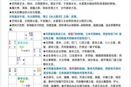 紫微斗数——星情之天象篇（书中难寻，老师不教，错过不在）