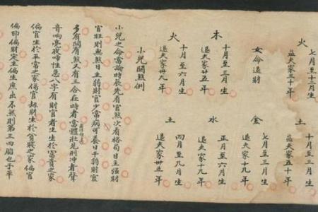 清代写本算命书