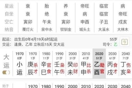 算命分时间吗