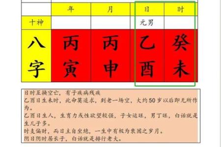 《八字黄金点拨》5（ 甲生寅月戊辰时 ）