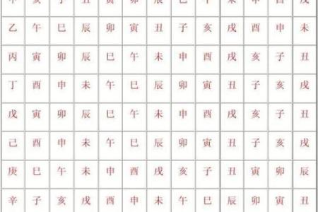 算命多久算一次