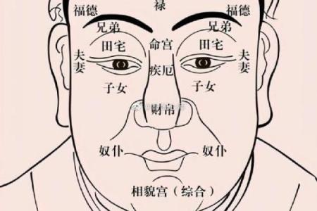 算命的假婚姻是啥意思,命中有假婚姻