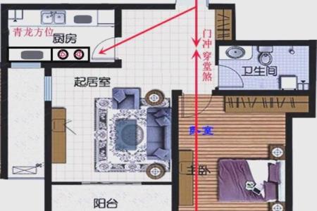 坐北朝南房子风水大门在哪