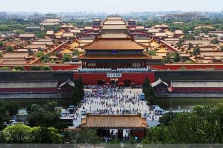 北京城风水