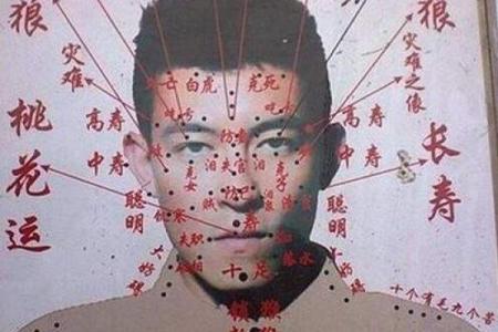麻衣相算命