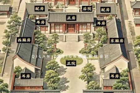 四四方方的房子风水好吗