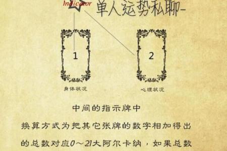 塔罗牌测试十二月健康运，你在健康方面情况如何？