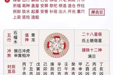 阴历算命日历