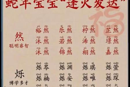 宝宝生辰八字起名周易