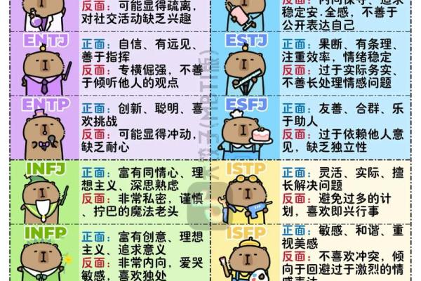 外八字性格