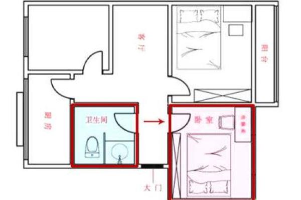 冰箱的门对房门风水对运势的不利观点解析