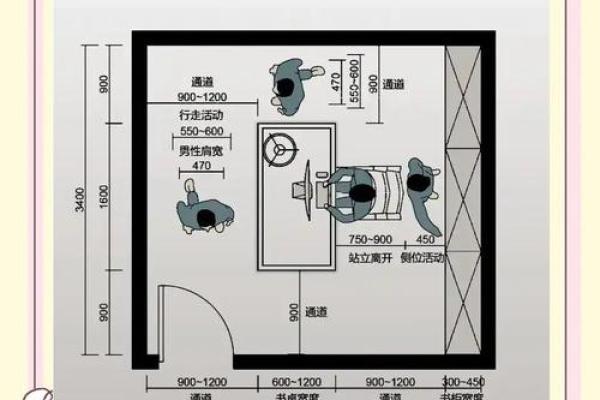 书房家居风水布局要遵循的原则 尤其这点很关键