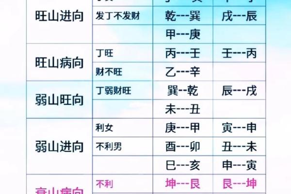 关于风水_你相信风水命理吗