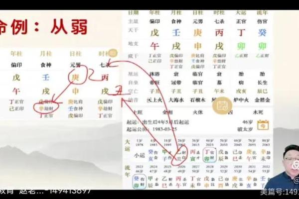 八字解析孩子教育问题