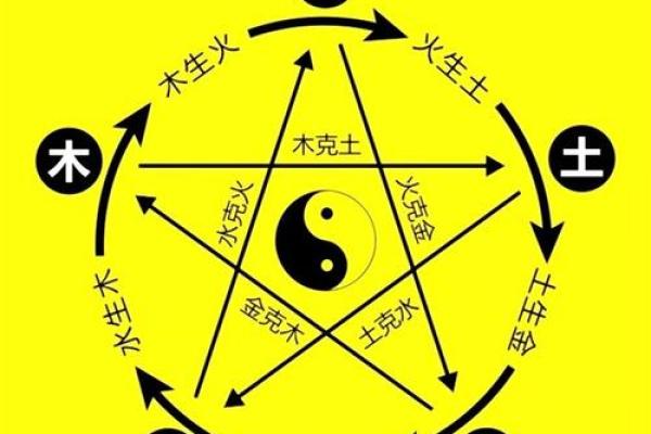 八字没有格局怎么断