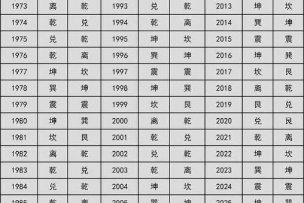 姓名生日配对测试婚姻缘 姓名生日测试打分免费？