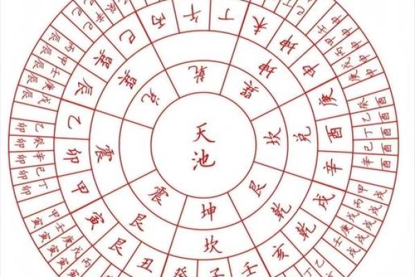 八字五行纳音