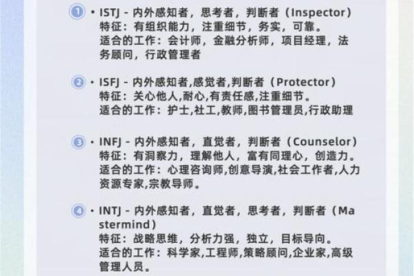 测试你天生适合什么职业 你天生适合什么职业测试一下