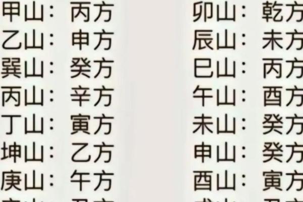 家居风水布局助你解决烂桃花