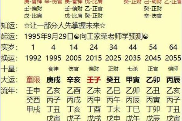 免费测姓名八字吉凶打分