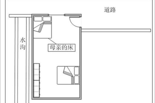 中风是房子风水不好么