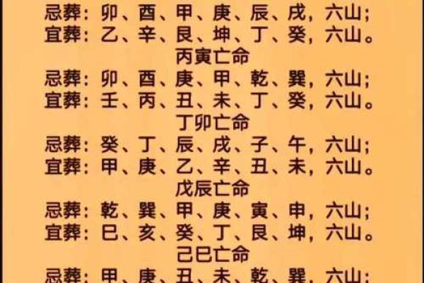 根据生辰八字入宅吉日怎么选择