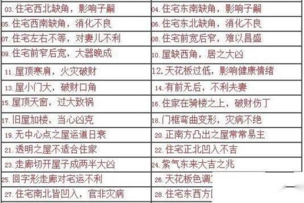 农村房子风水禁忌大全图片