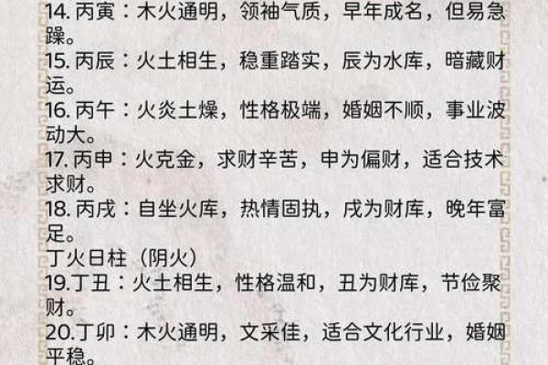 八字日柱最全口诀,日柱看一生详细分析