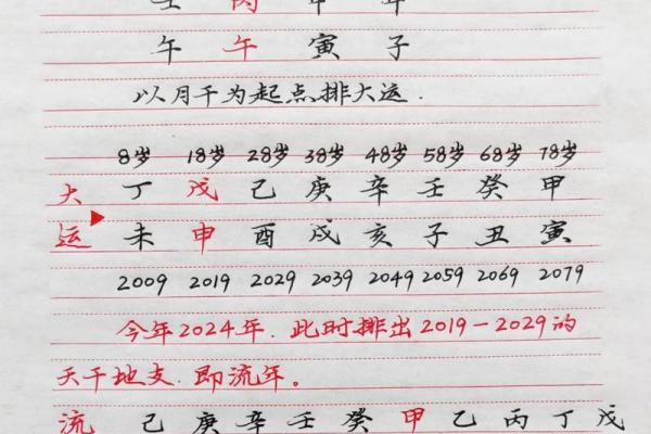 八字流年算命婚姻如何看