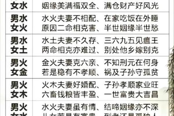 八字合化