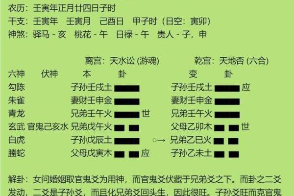 八字六爻