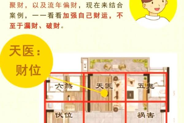 家居风水布局摆设有哪些忌讳需避免